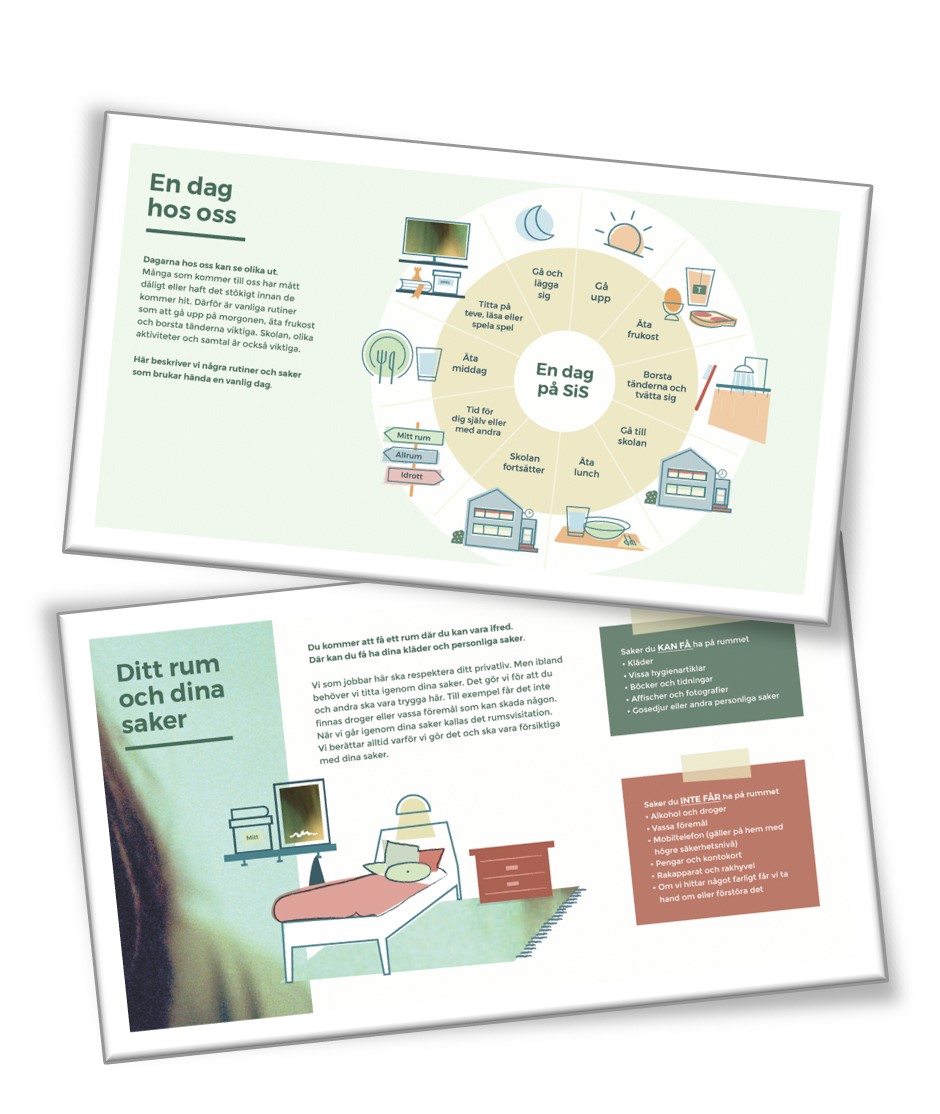 Bild på två av bladen i dialogstödet.