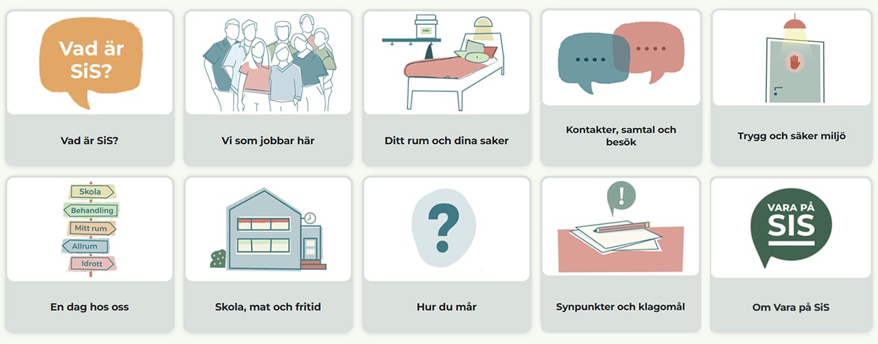 Bildkollage från 